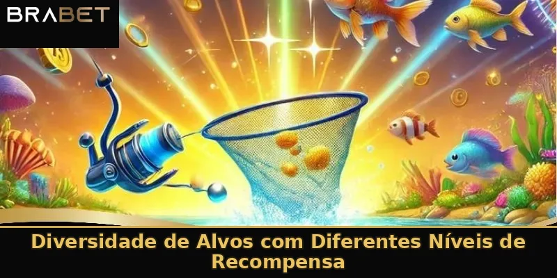 Diversidade de Alvos com Diferentes Níveis de Recompensa
