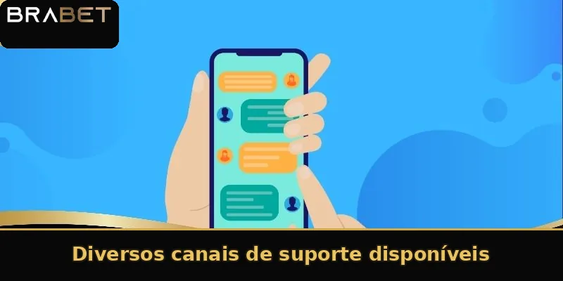 Diversos canais de suporte disponíveis 