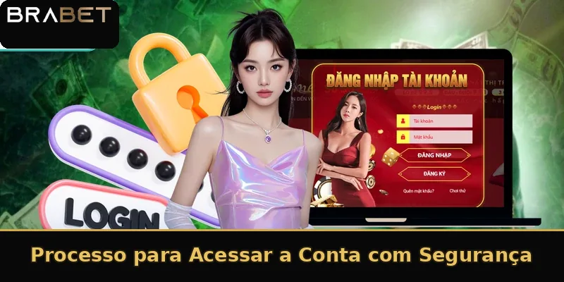 Processo para Acessar a Conta com Segurança